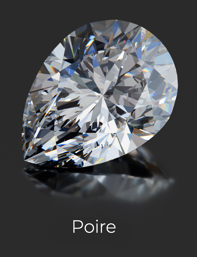 La taille poire